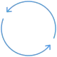Convert OLM Files to Various Formats