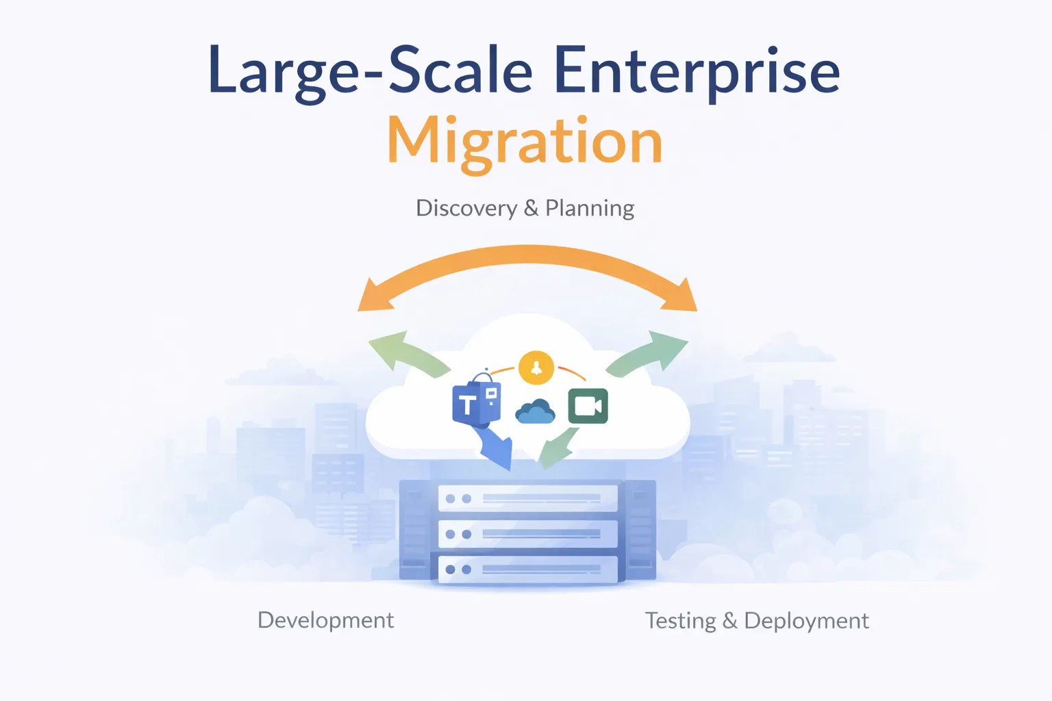 microsoft 365 migration
