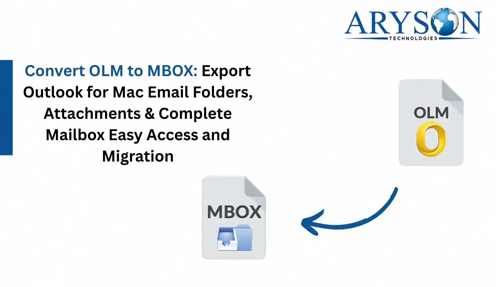 Convert OLM to MBOX