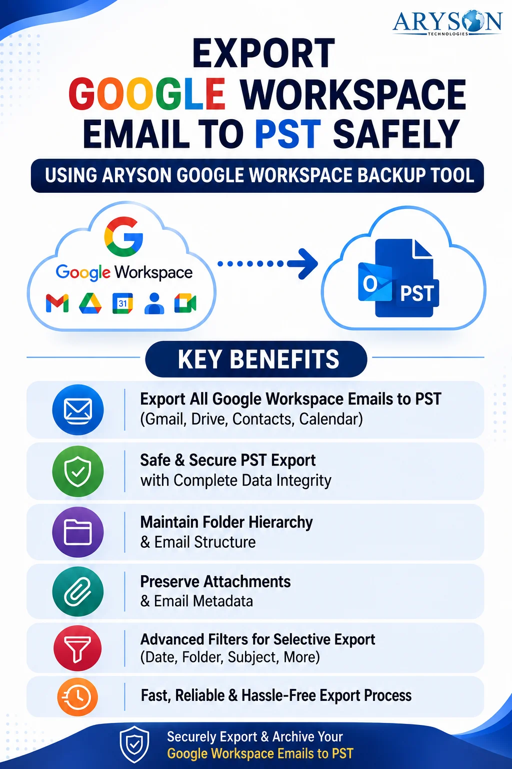 Export Google Workspace to PST