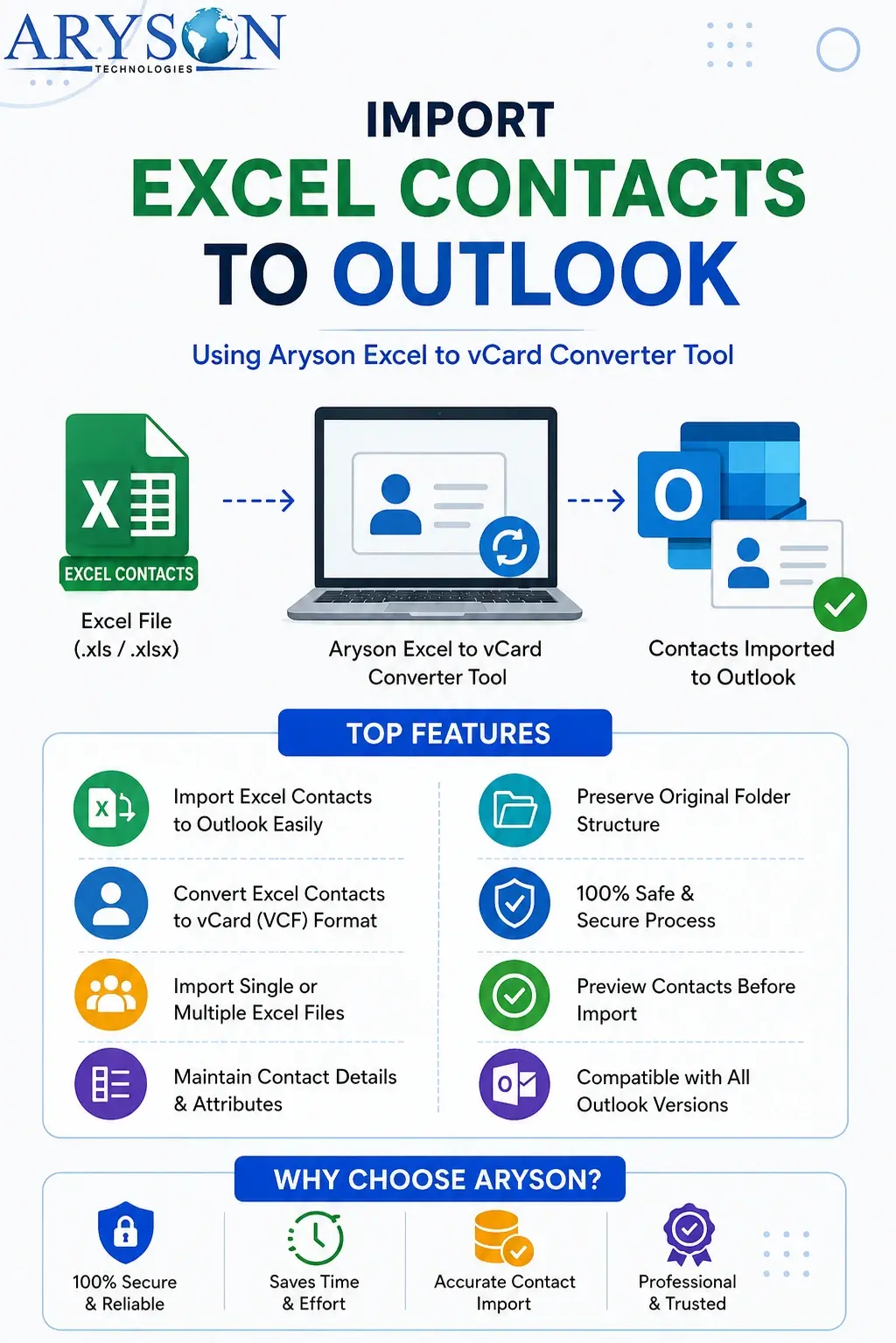 Import Contacts to Outlook from Excel Sheet