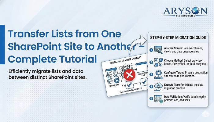 Transfer Lists from One SharePoint Site to Another