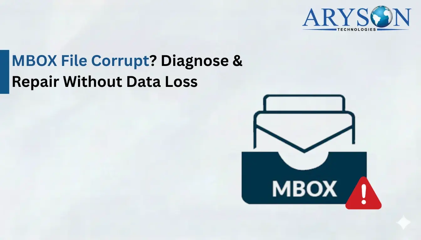 MBOX File Corrupt