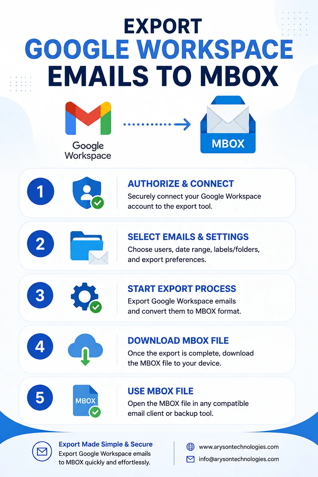 Export Google Workspace to MBOX