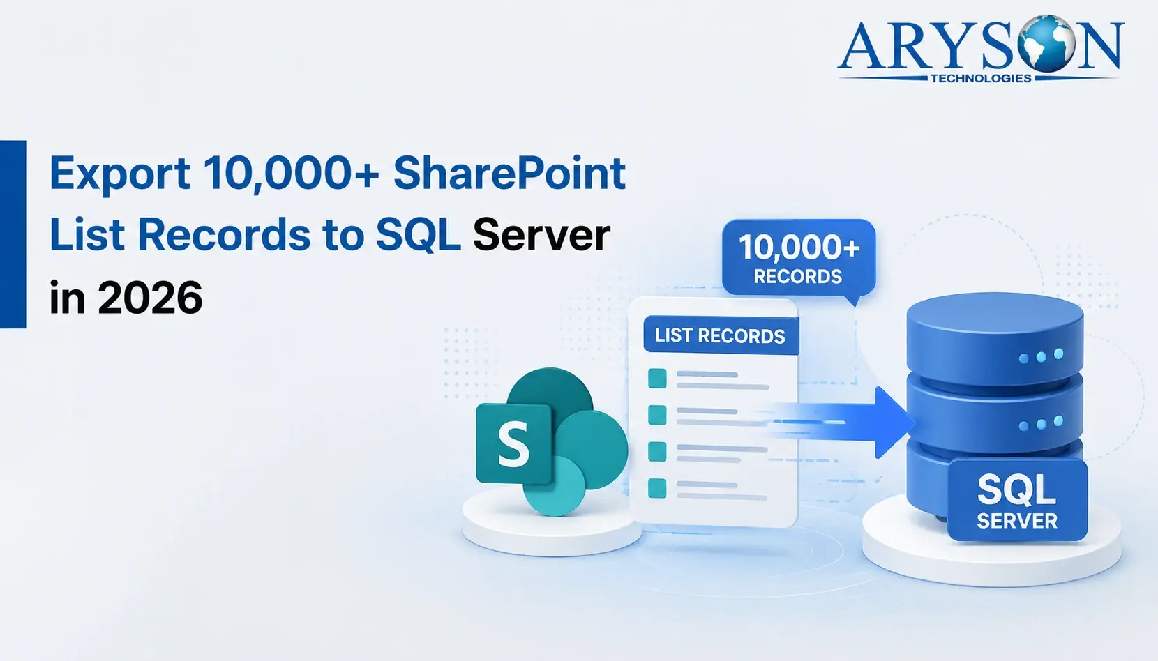 Export 10000+ SharePoint List Records to SQL Server
