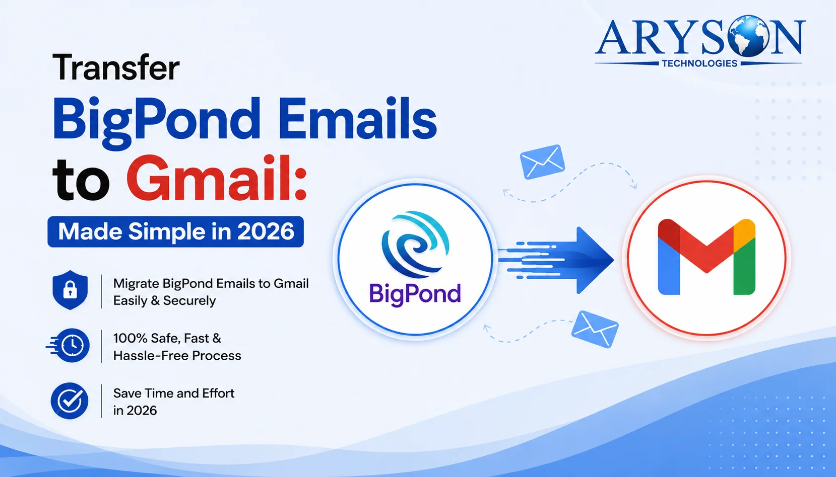 Transfer BigPond Emails to Gmail