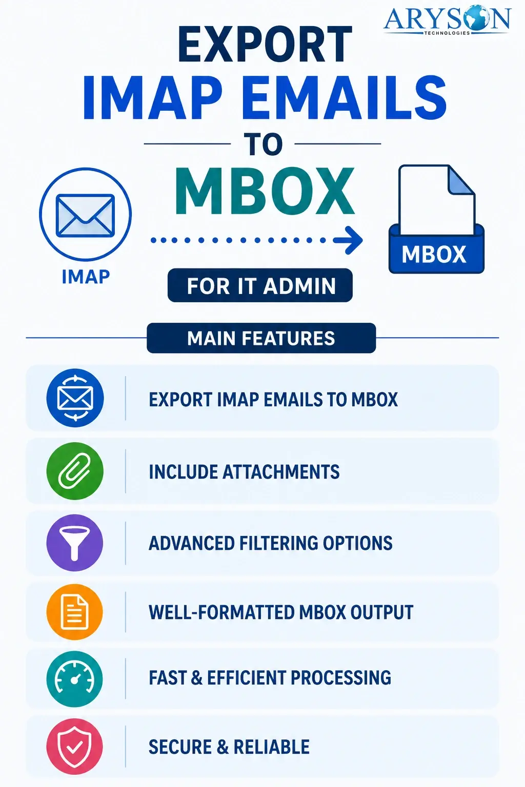 Export IMAP Emails to MBOX