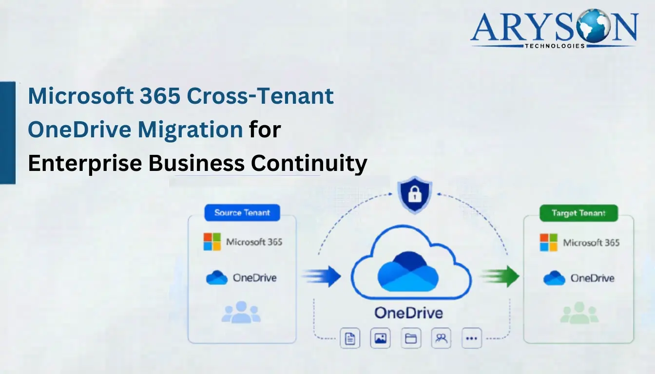 Microsoft 365 Cross-Tenant OneDrive Migration