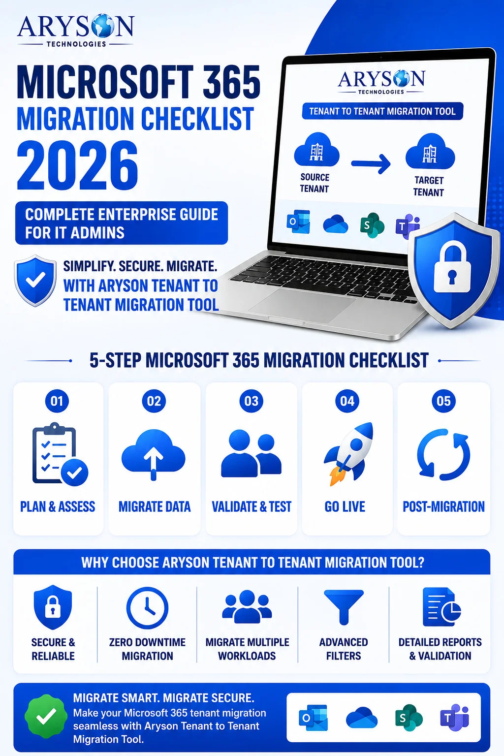 Microsoft 365 Migration Checklist