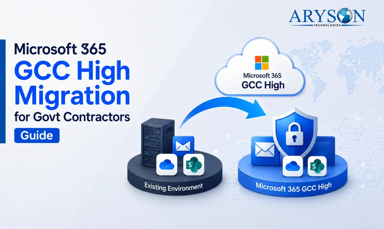 Microsoft 365 GCC High Migration