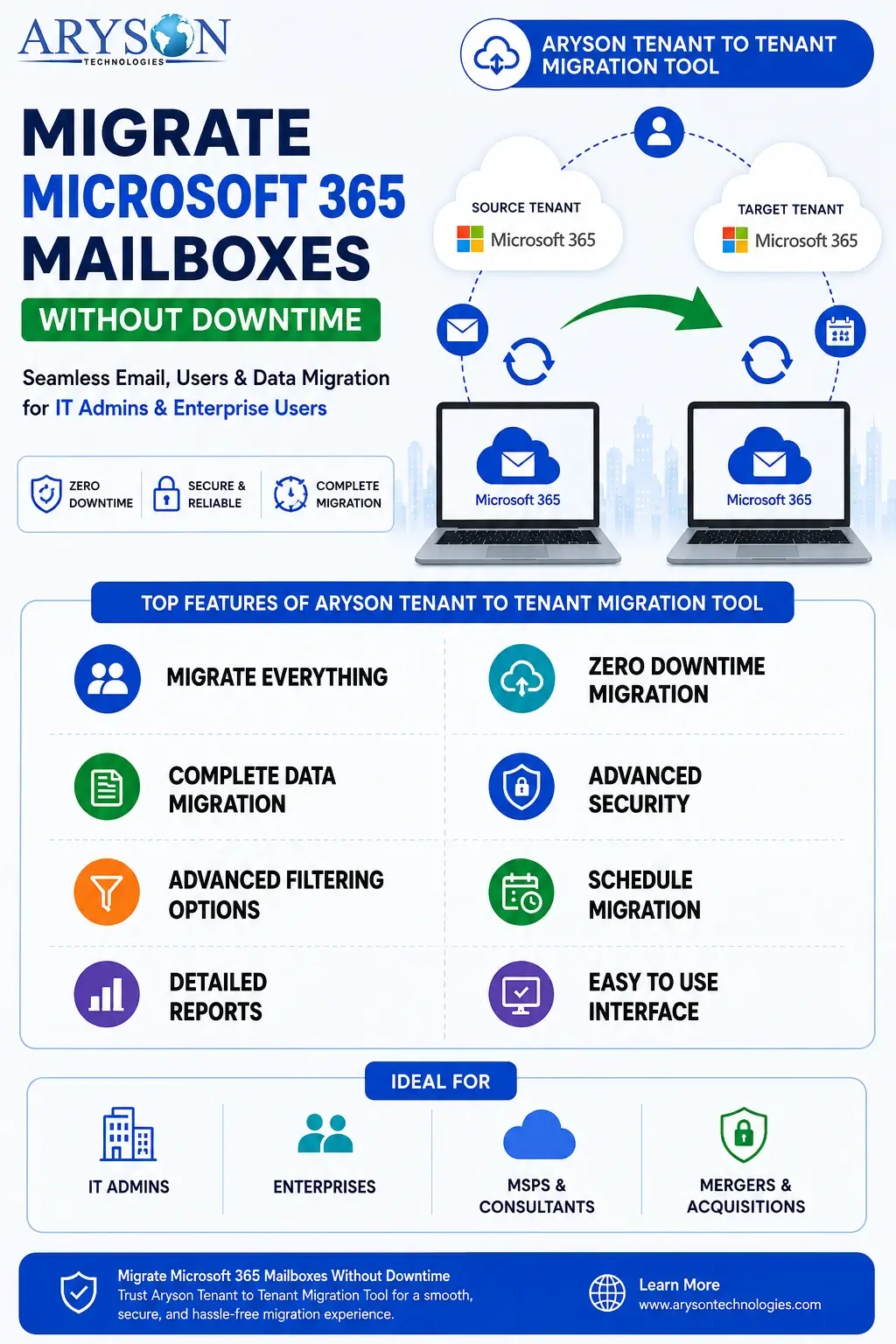 Migrate Microsoft 365 Mailboxes Without Downtime
