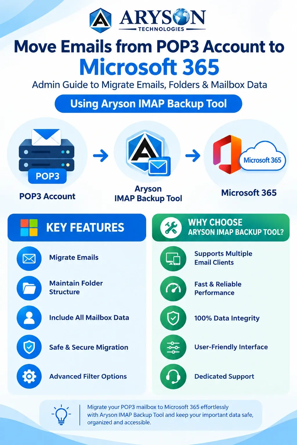 Move Emails from POP3 Account to Microsoft 365t