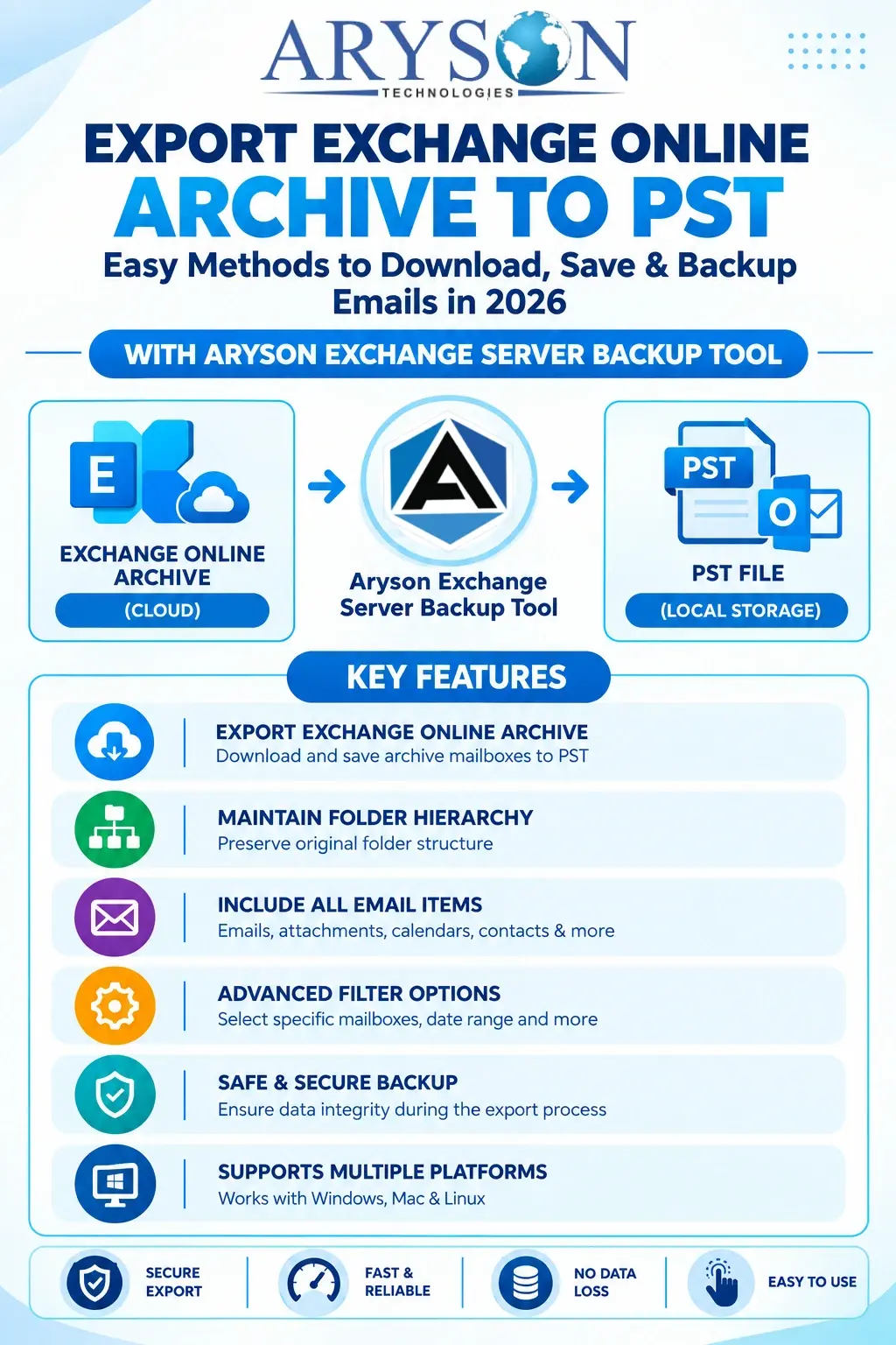 Export Exchange Online Archive to PST