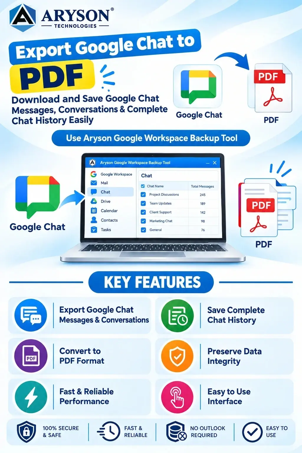 Export Google Chat to PDF