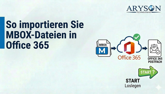 MBOX to Office 365