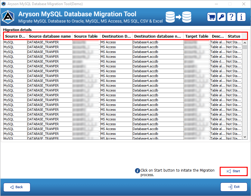 MySQL Database Migration