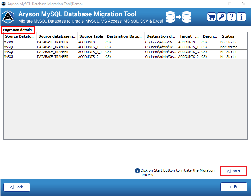 MySQL Database Migration