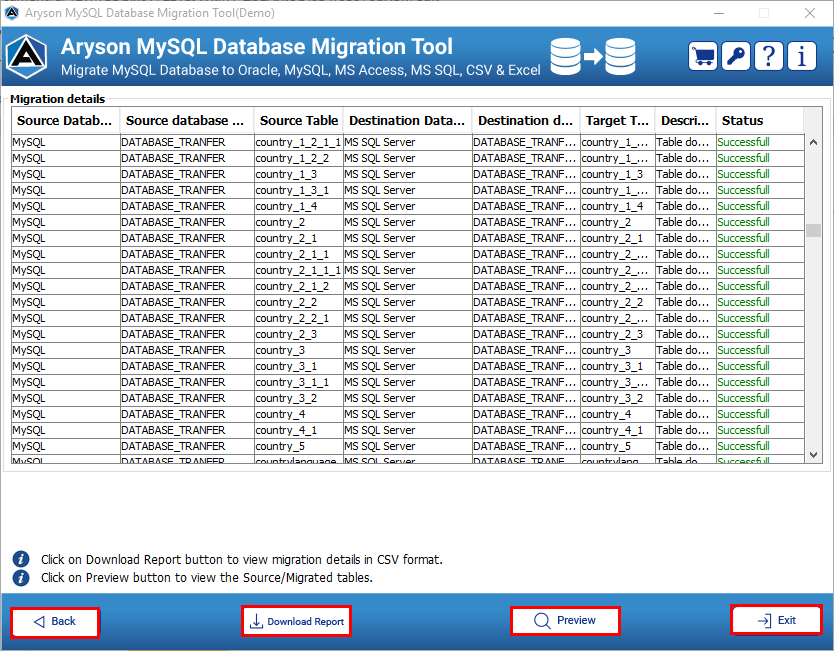 MySQL Database Migration