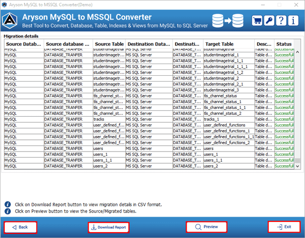 MySQL to MS SQL Converter