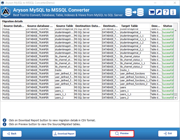 MySQL to MS SQL Converter