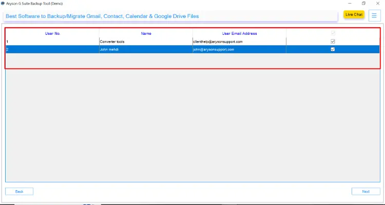 user accounts and data items linked with your Workspace domain