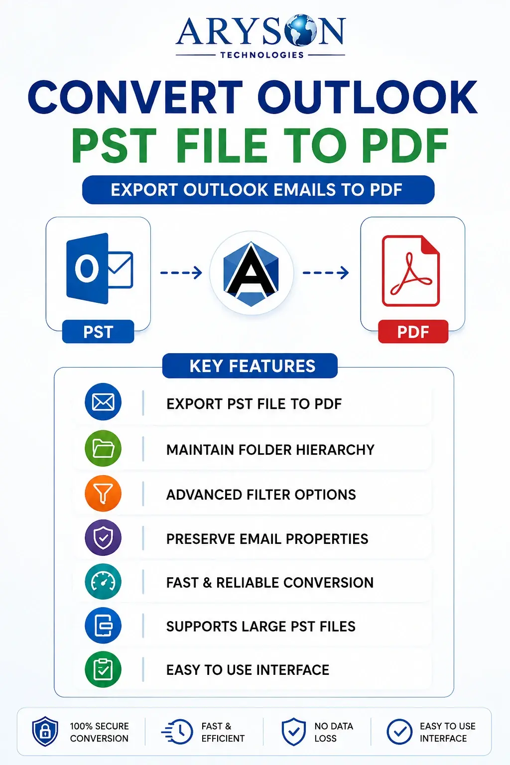 Convert Outlook PST File to PDF