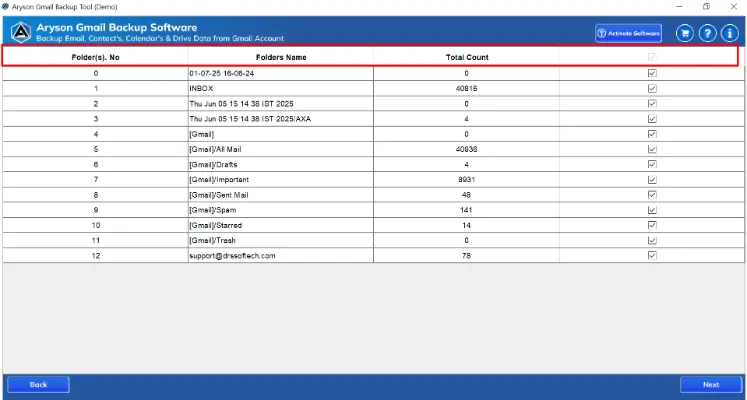 show all your Gmail data in a tree-view format