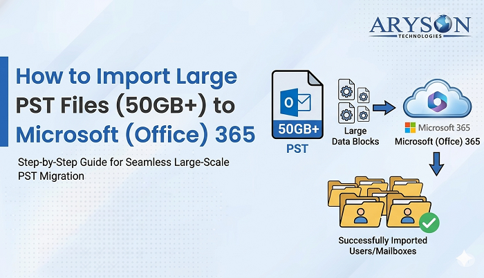 Import Large PST to Office 365